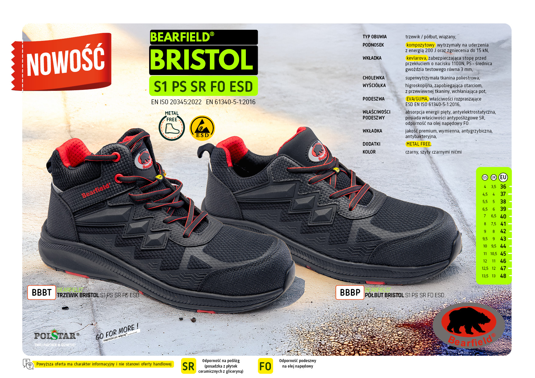 Nowość! Bearfield Bristol